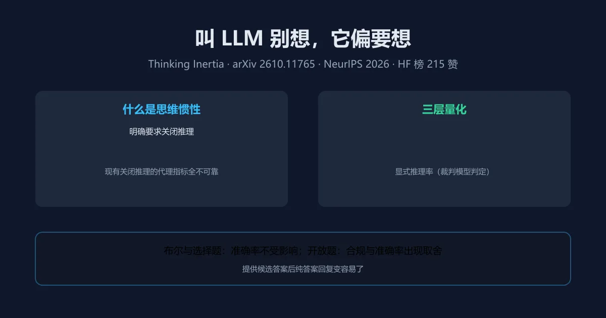 叫 LLM 别想,它偏要想:思维惯性是个可量化的坑