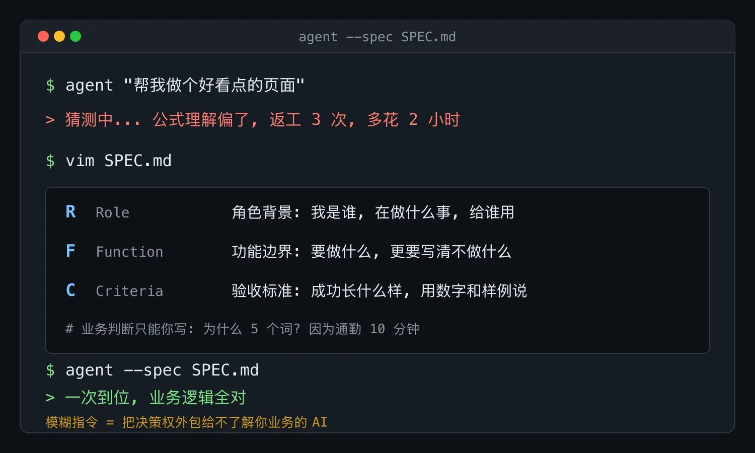 Agent 编程课 08:用 RFC 框架写好规格