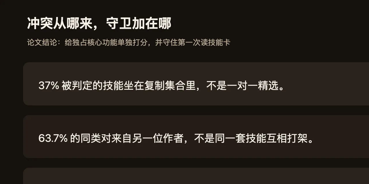 冲突从哪来