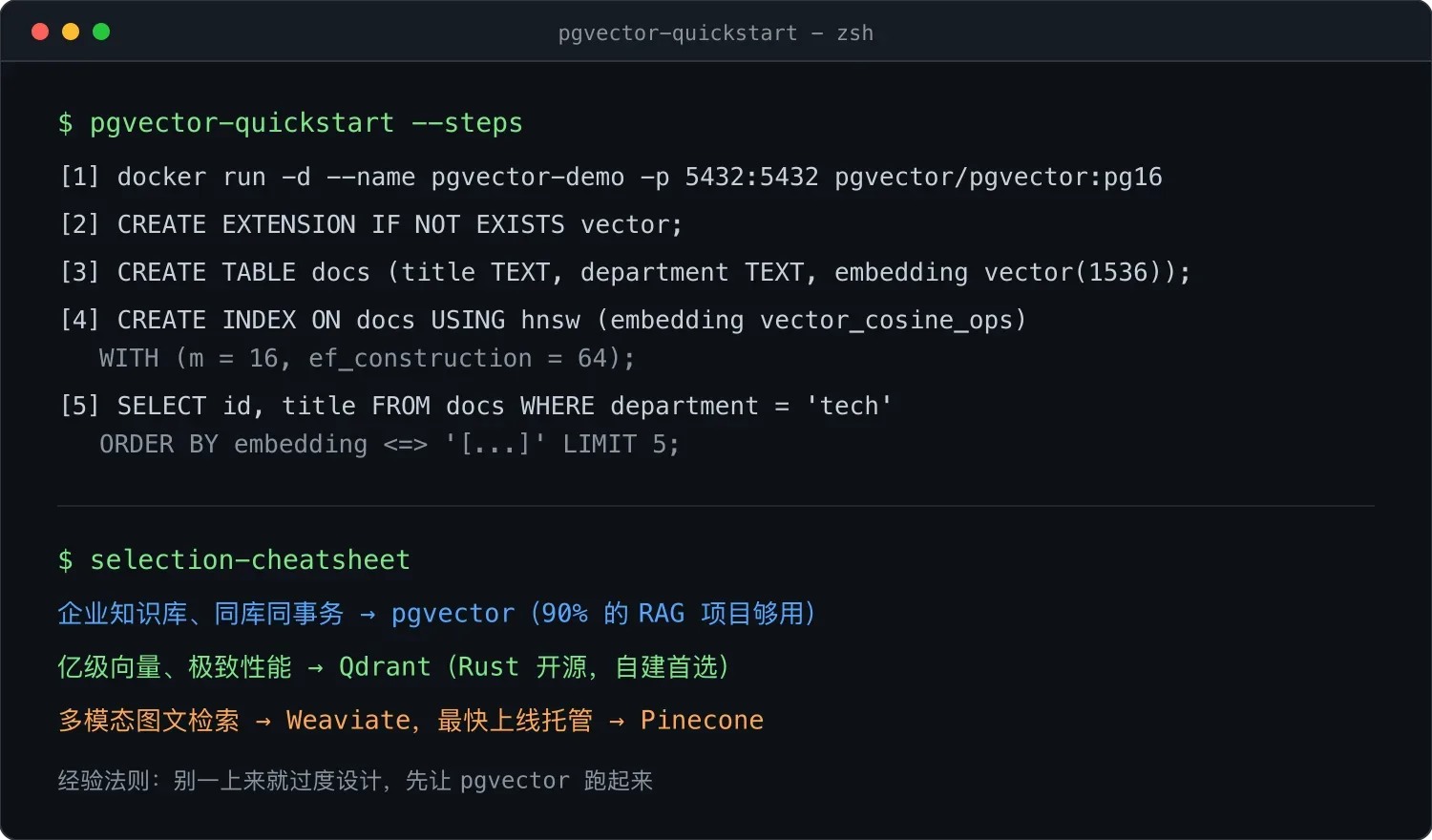 pgvector 快速上手五步与选型速查