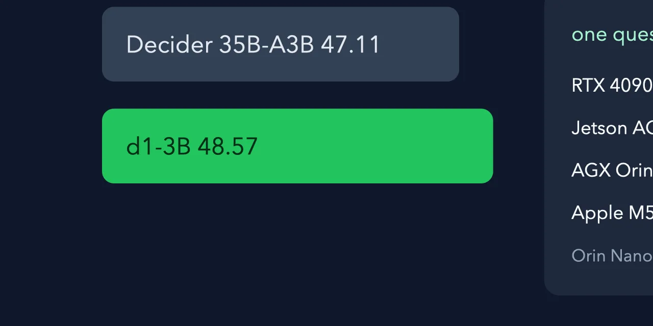 边缘判定不吐字,凭什么 3B 能压过 35B 专家