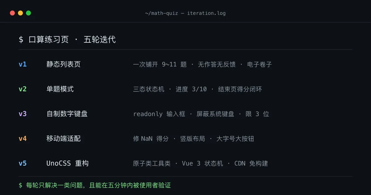 一个口算练习页的五轮迭代:AI 结对开发中的工程决策