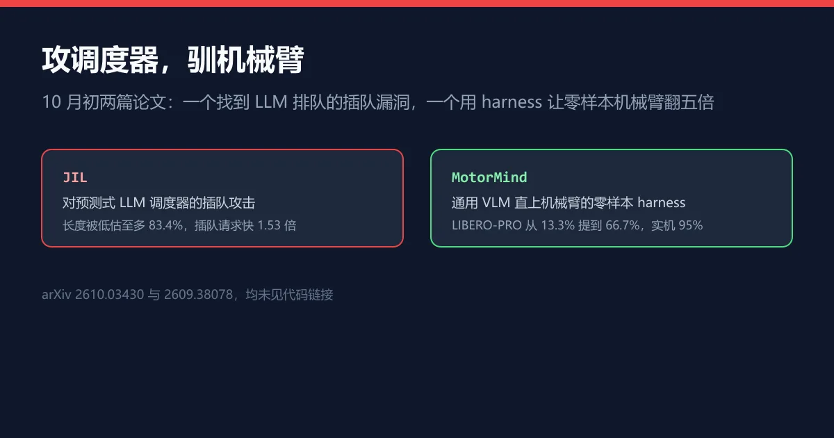 插一句话就能插队:LLM 调度器的新攻击