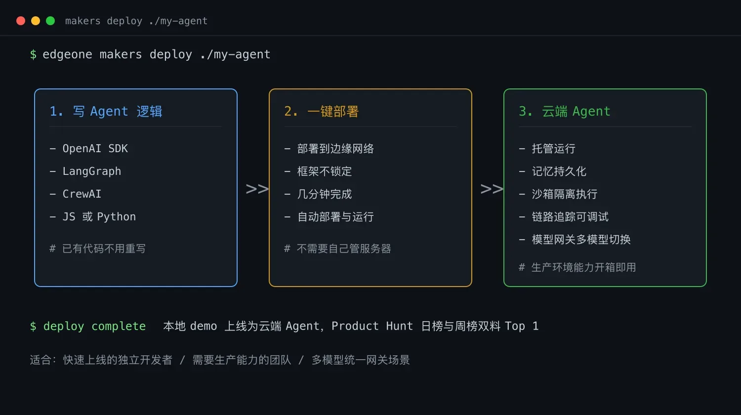 从本地 demo 到云端 Agent:EdgeOne Makers 的部署路径