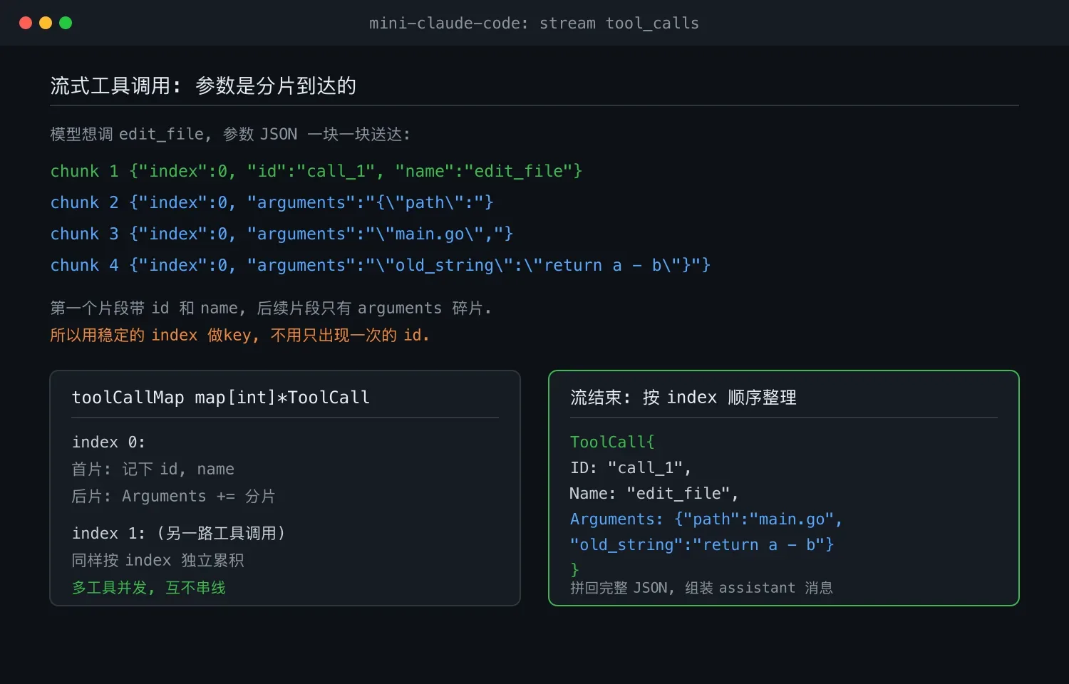 流式工具调用:参数分片到达,按 index 累积还原完整调用