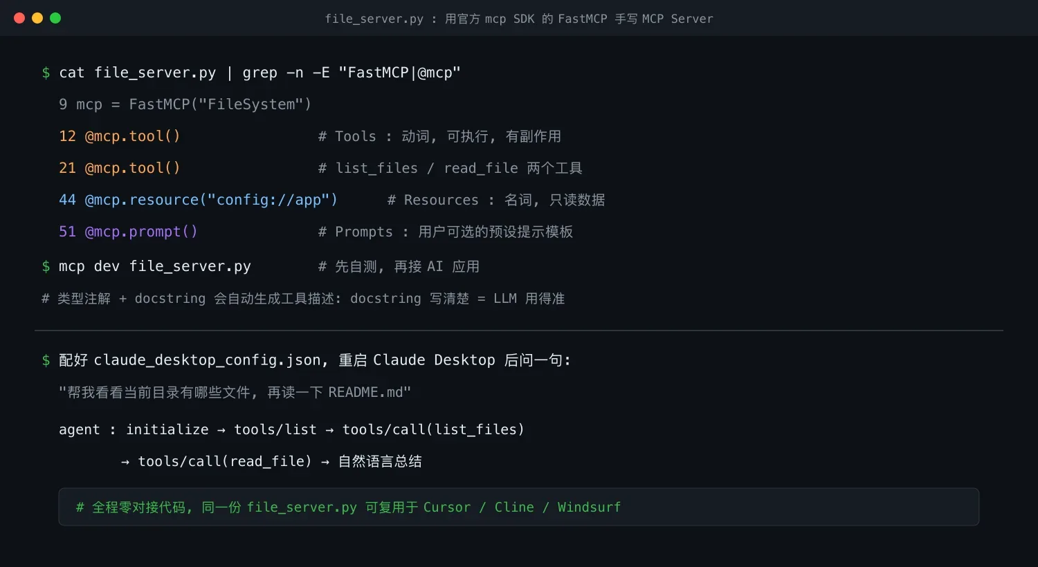 FastMCP 速查:三个装饰器与接入 Claude Desktop 后的调用链