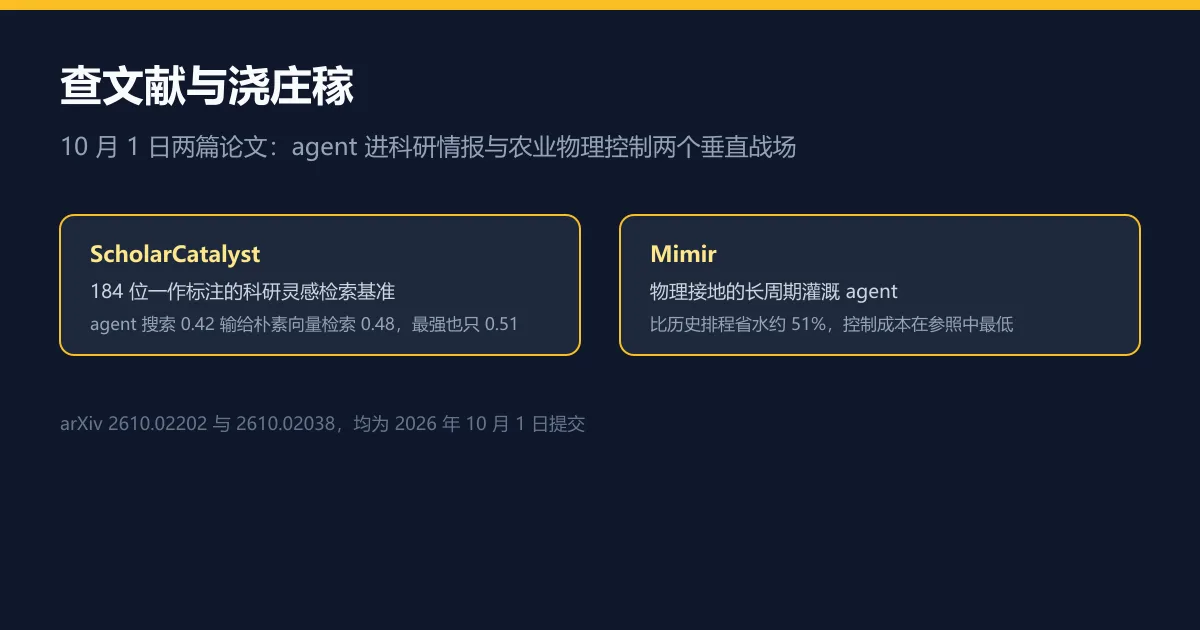 agent 会查文献吗?会种地吗?两篇论文都试了