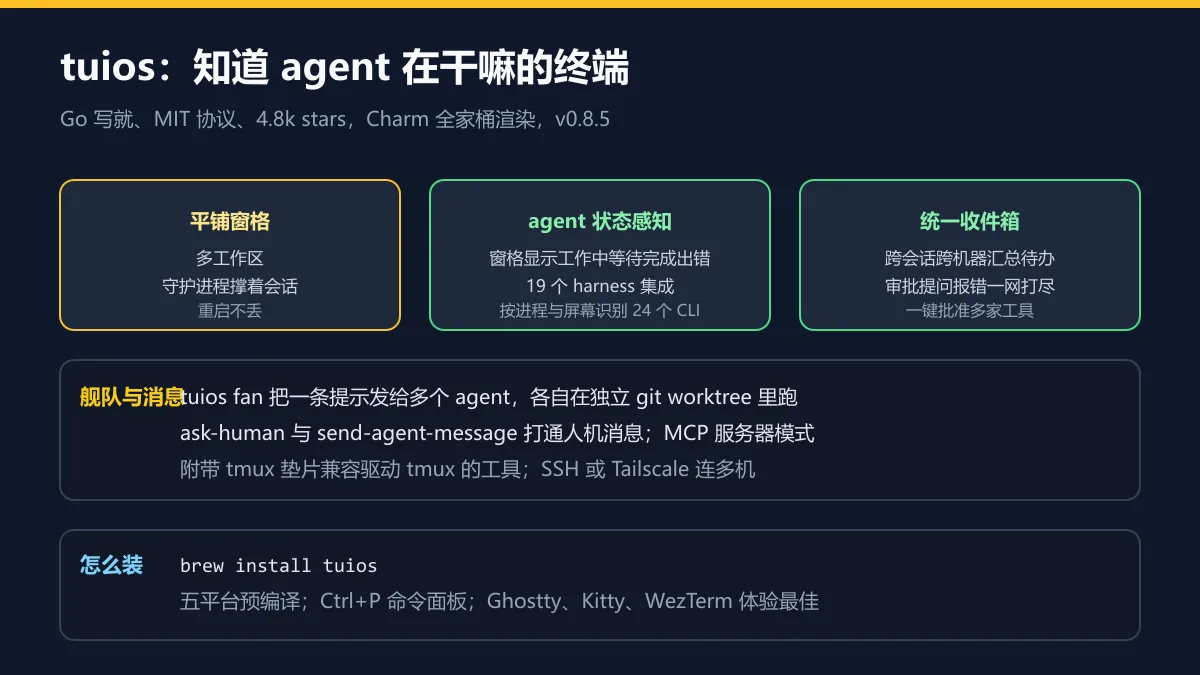 三大能力图解