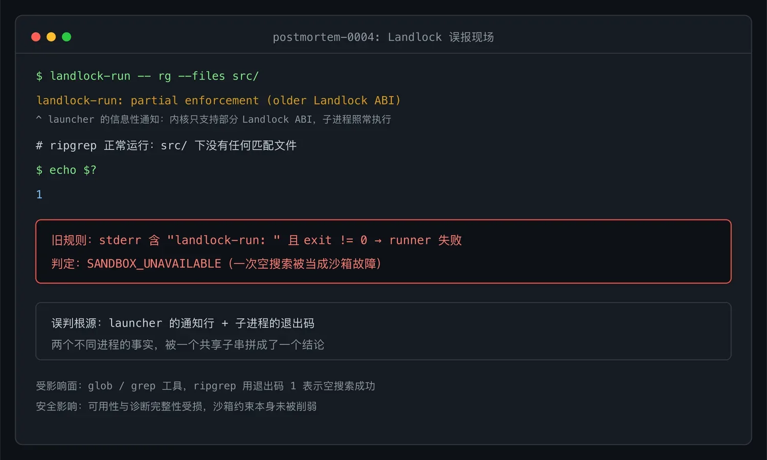 Landlock 误报复盘:ripgrep 没搜到也算错