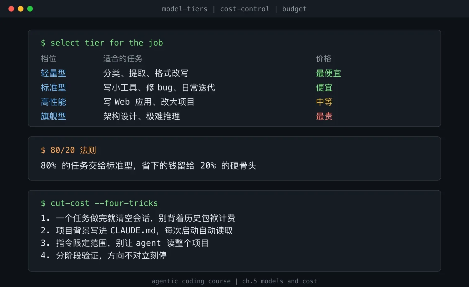 Agent 编程课第 5 章:模型怎么选,钱怎么省