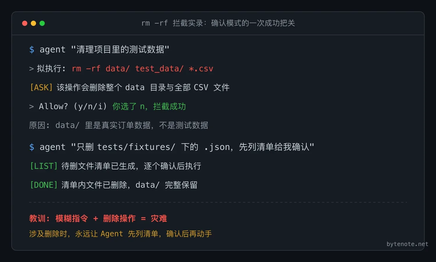 删除指令的确认与纠正流程