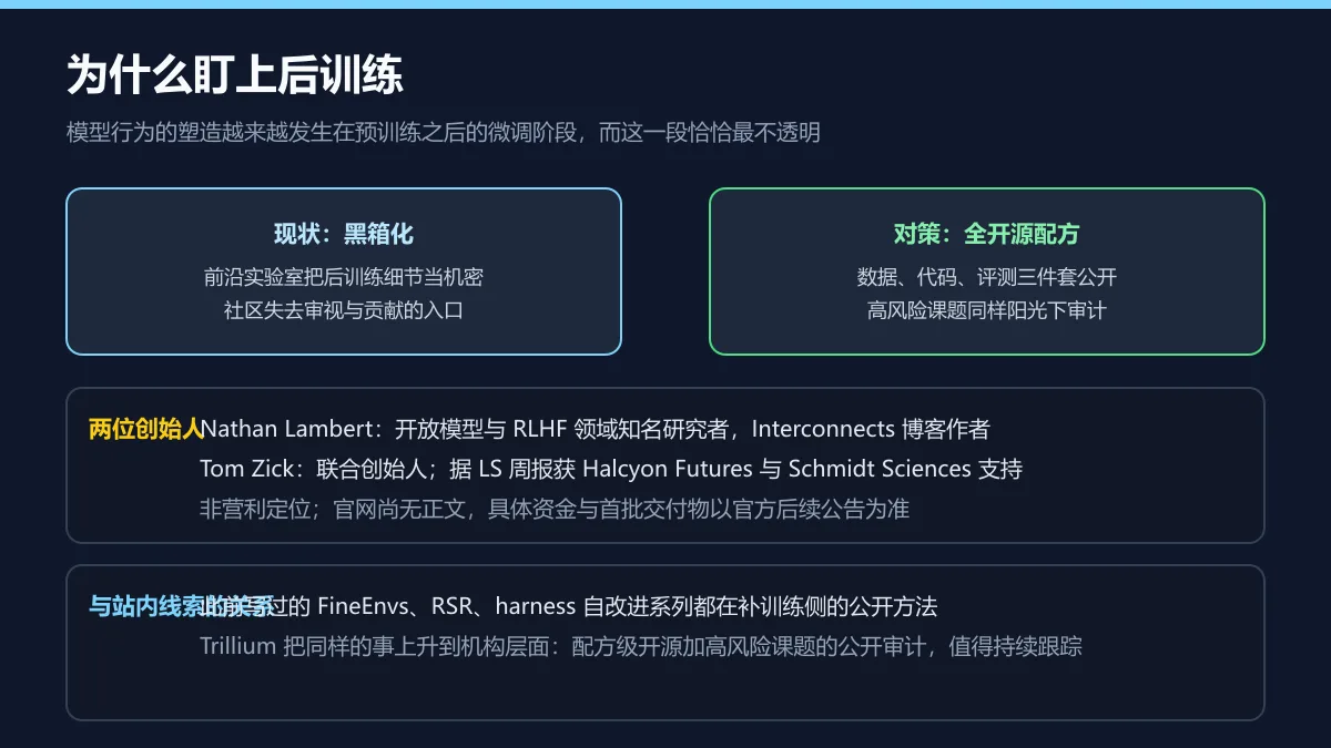黑箱与对策图解