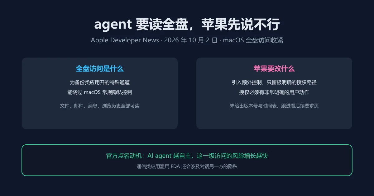 agent 要读全盘,苹果先说不行
