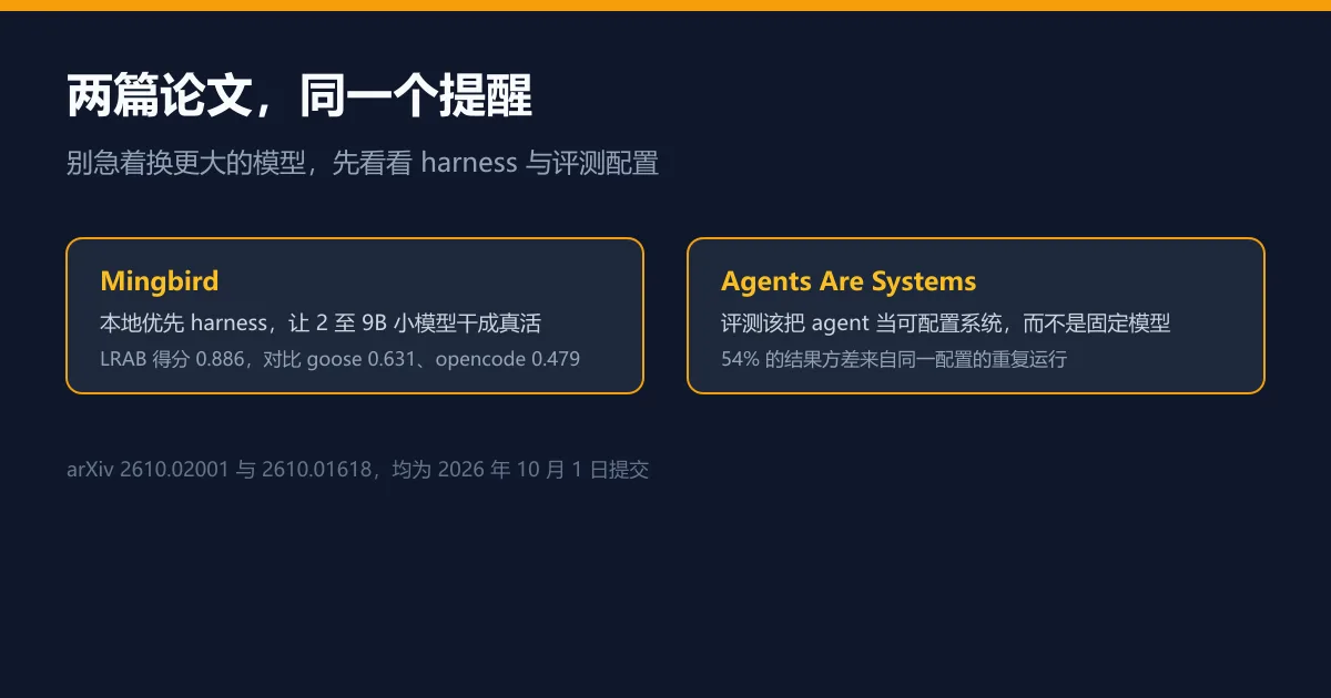小模型干不成活?两篇论文都说先查 harness