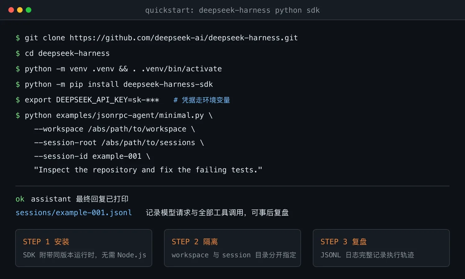 DeepSeek Harness Python SDK 快速上手流程