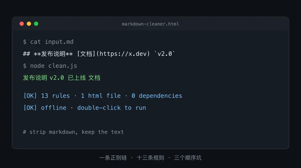 用一条正则链,把 Markdown 干净还原成纯文本