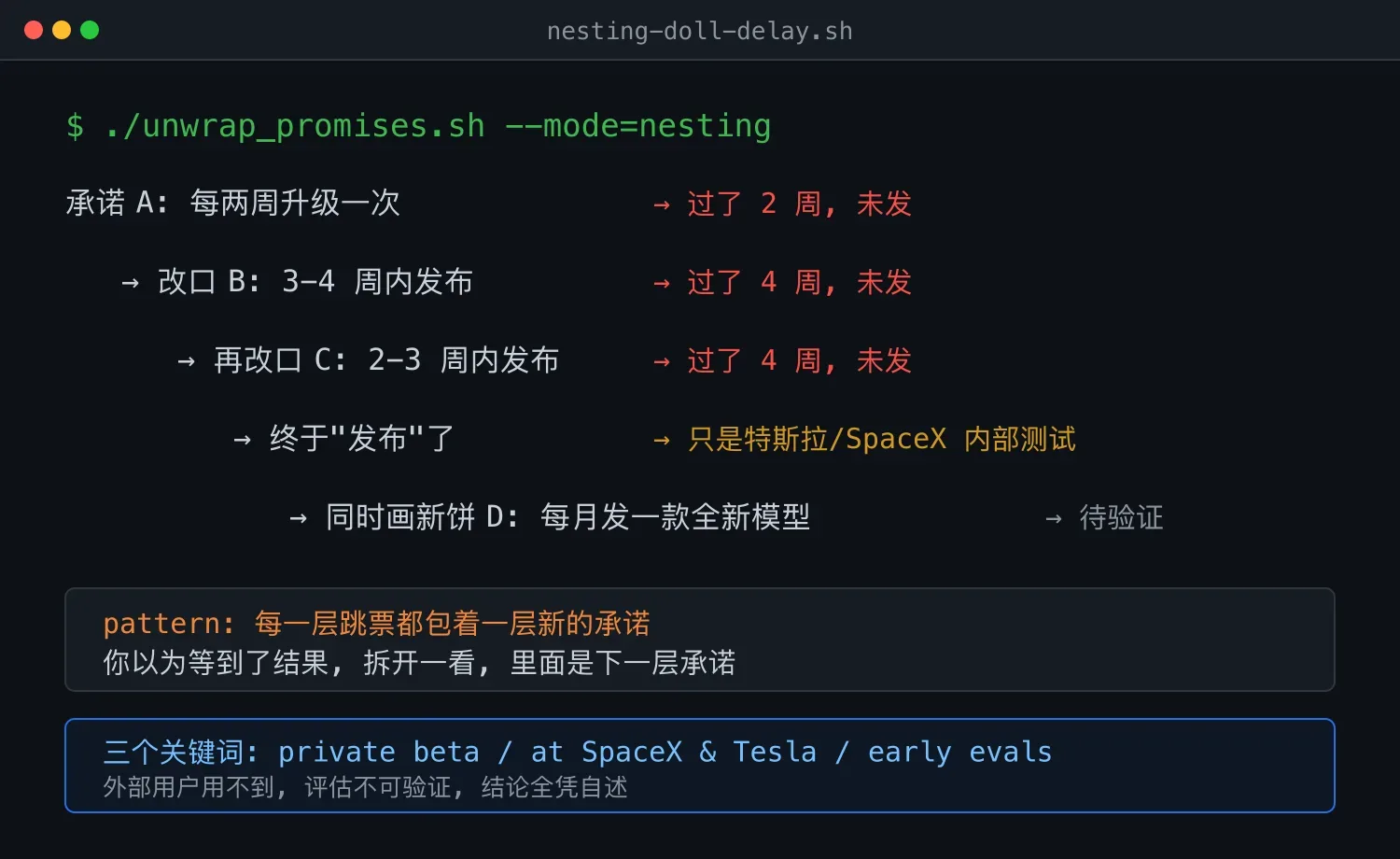 套娃式跳票模式