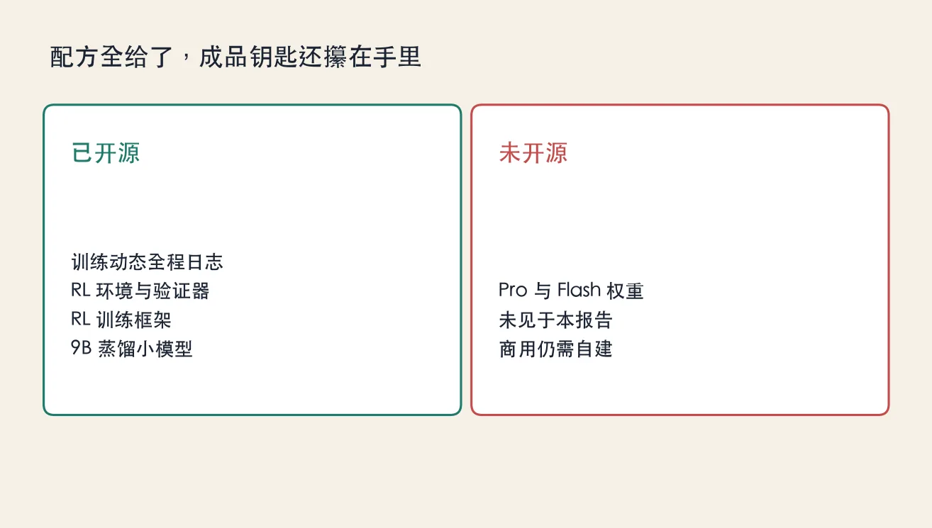 配方全给了,成品钥匙还攥在手里