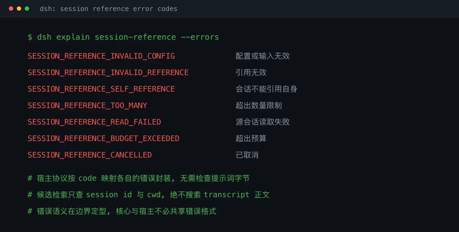 七个稳定错误码与两条检索纪律