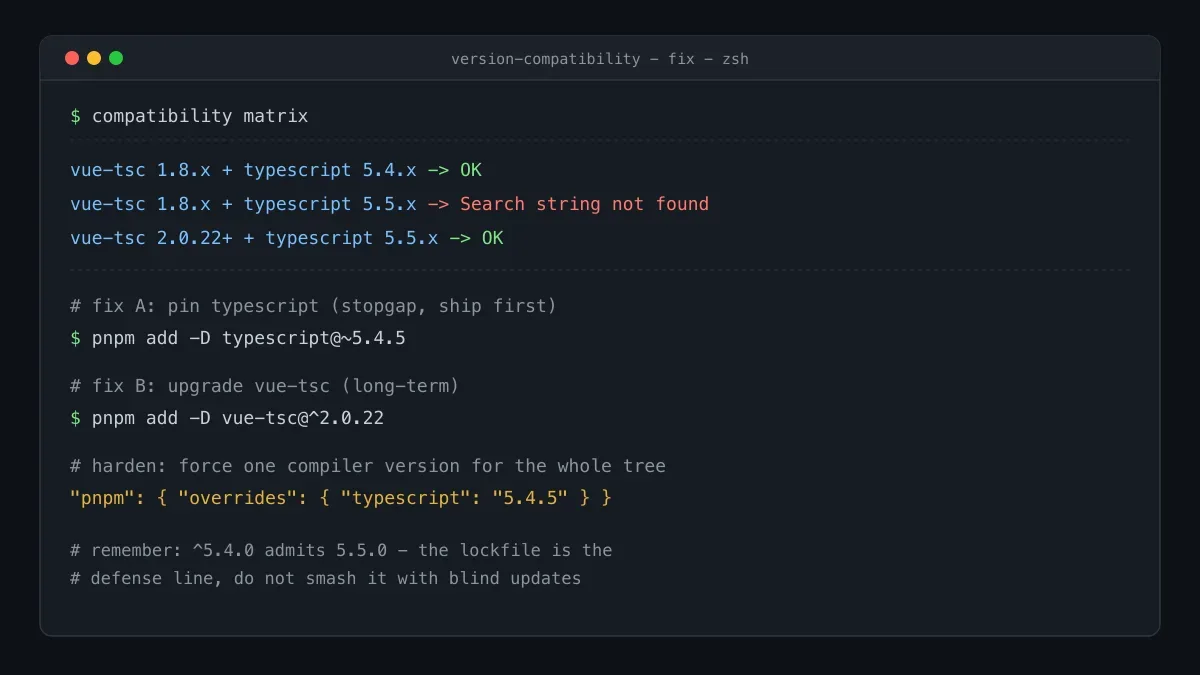 vue-tsc 与 TypeScript 版本兼容矩阵及两条修复命令:https://image.bytenote.net/articles/a351550c661f1e1da2074ccc2628dfcb.webp