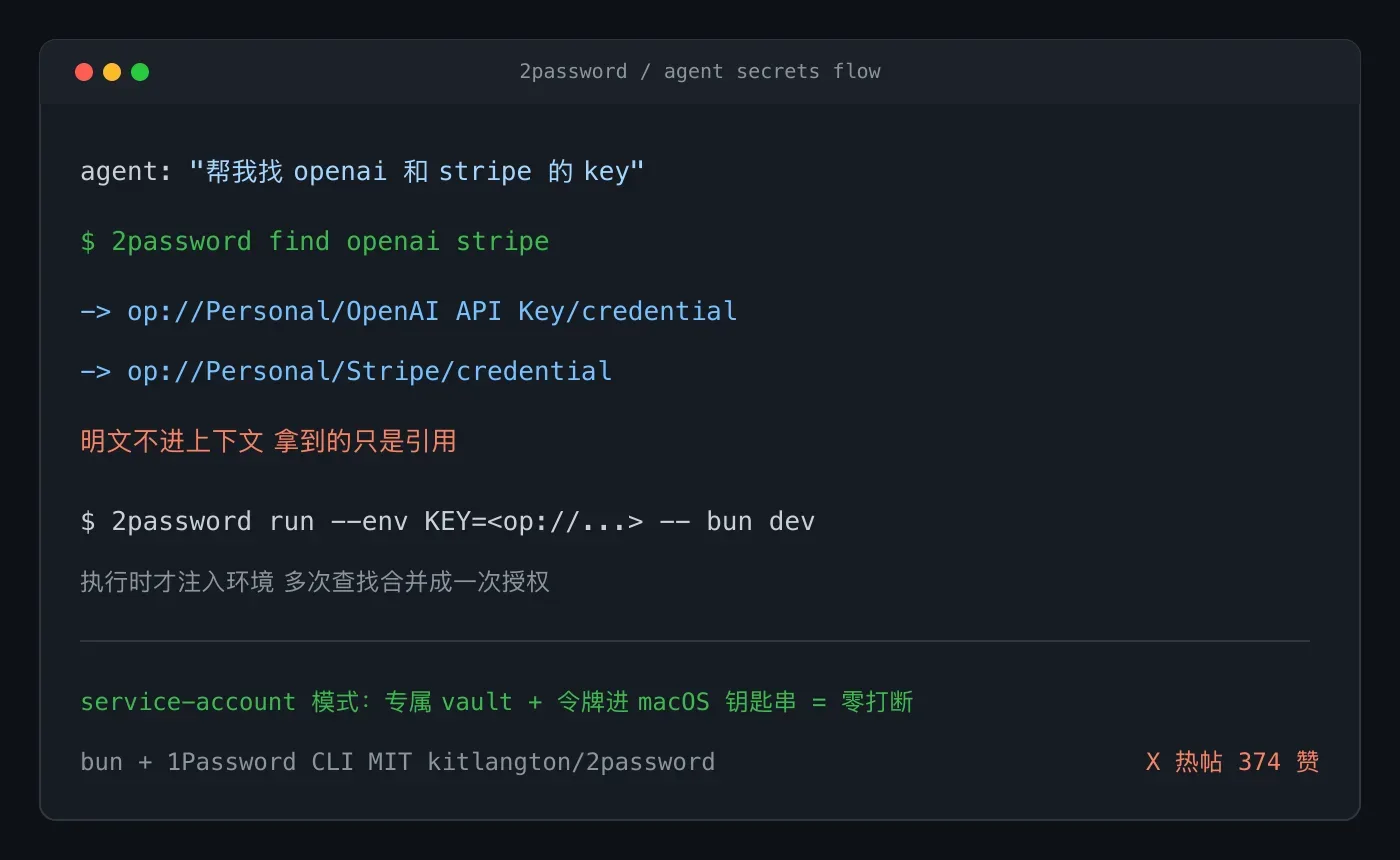 用得到却看不见:给 coding agent 配一把 1Password
