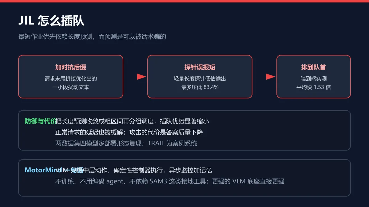 JIL 攻击链与 MotorMind 架构图解