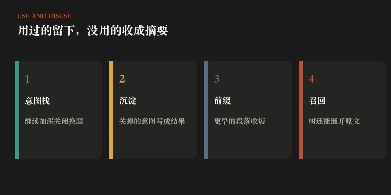 三步把用过的经验收进一棵消息树