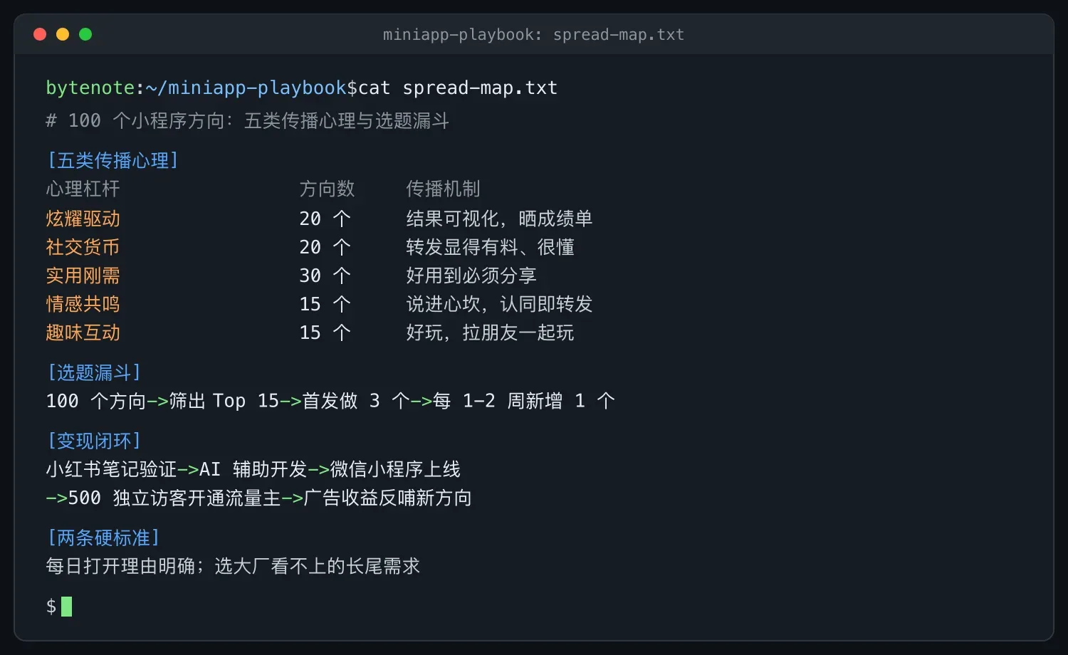 100个人人想转发的小程序方向:附筛选标准与变现路径