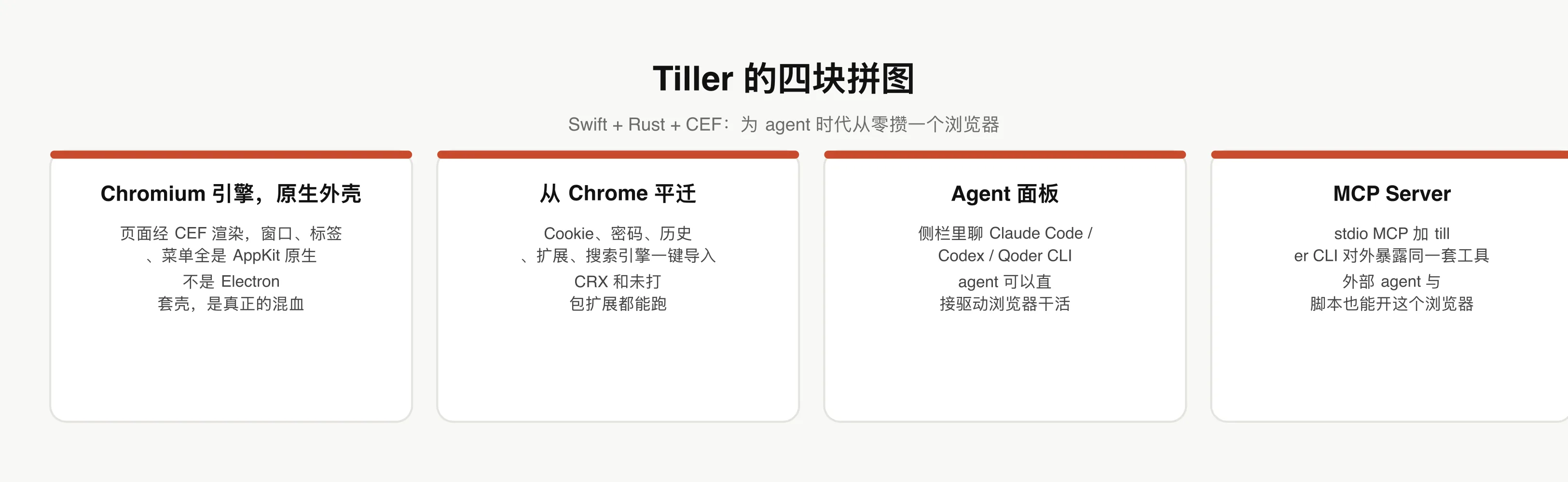 Tiller 的四块拼图