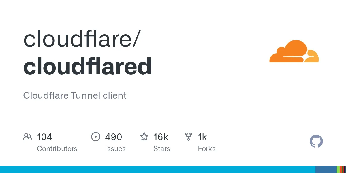 cloudflared(图:cloudflare 仓库)