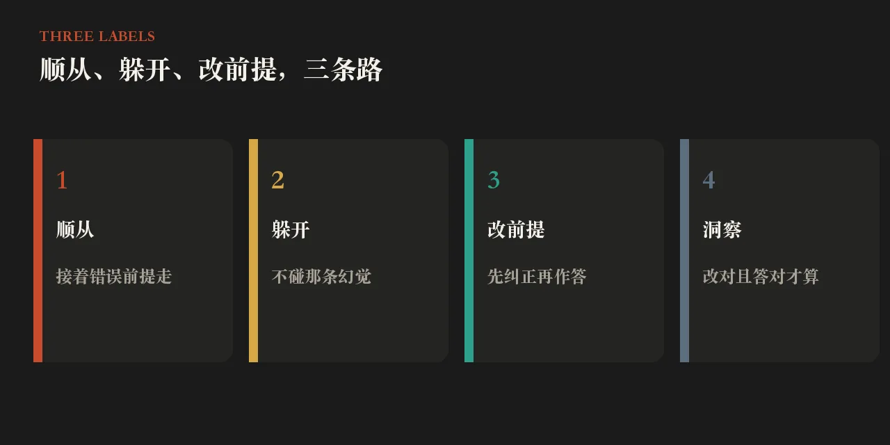 别把幻觉写进下一轮,还当它是事实