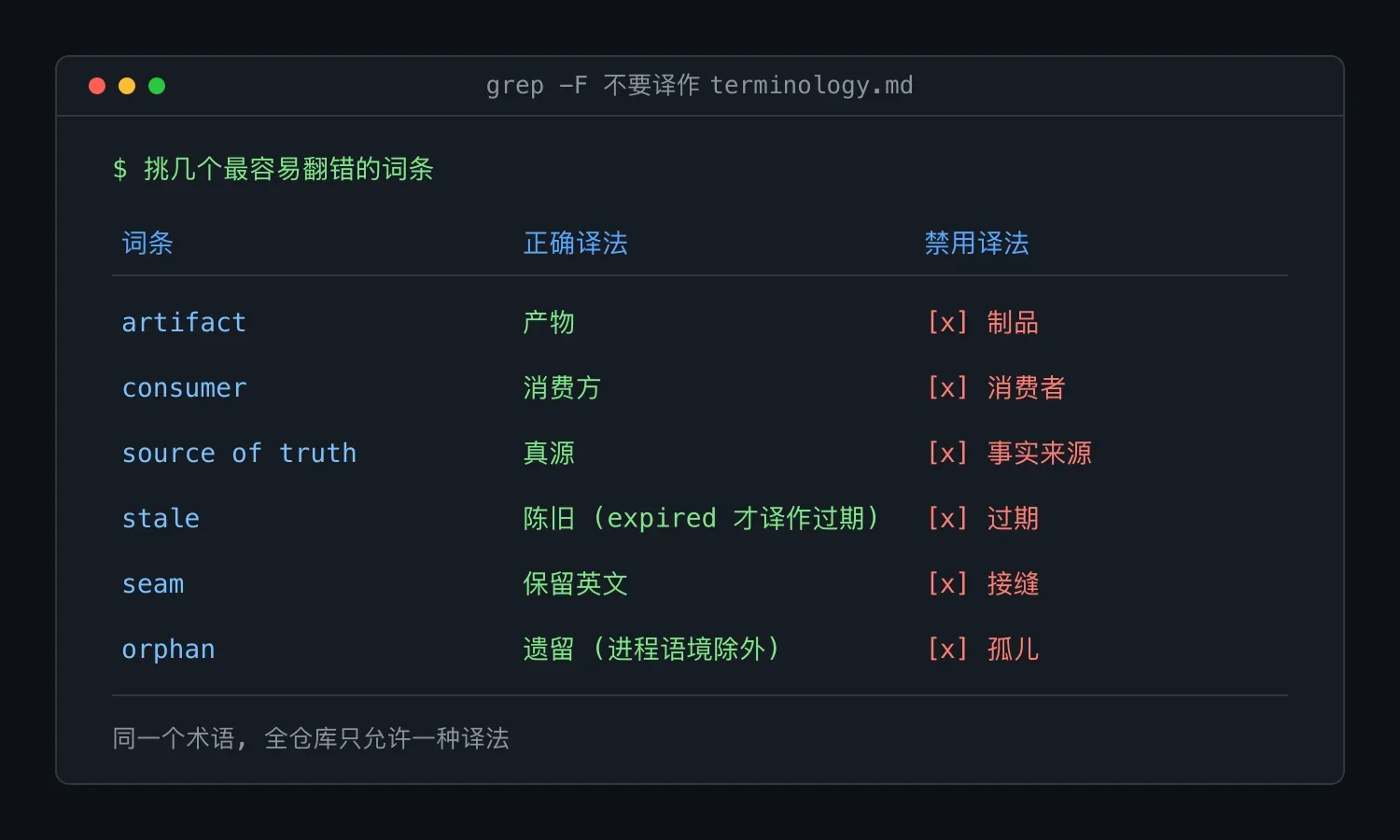 容易翻错的词条与禁用译法