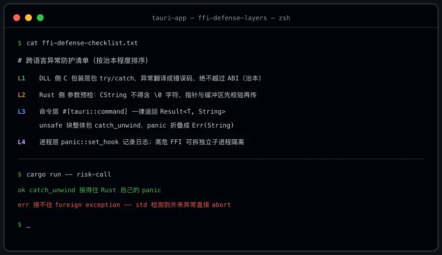 跨语言异常防护的四层清单与 catch_unwind 的真实边界