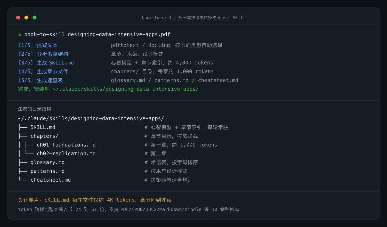 一本书一美元:把书变成 AI Skill 的三条路线