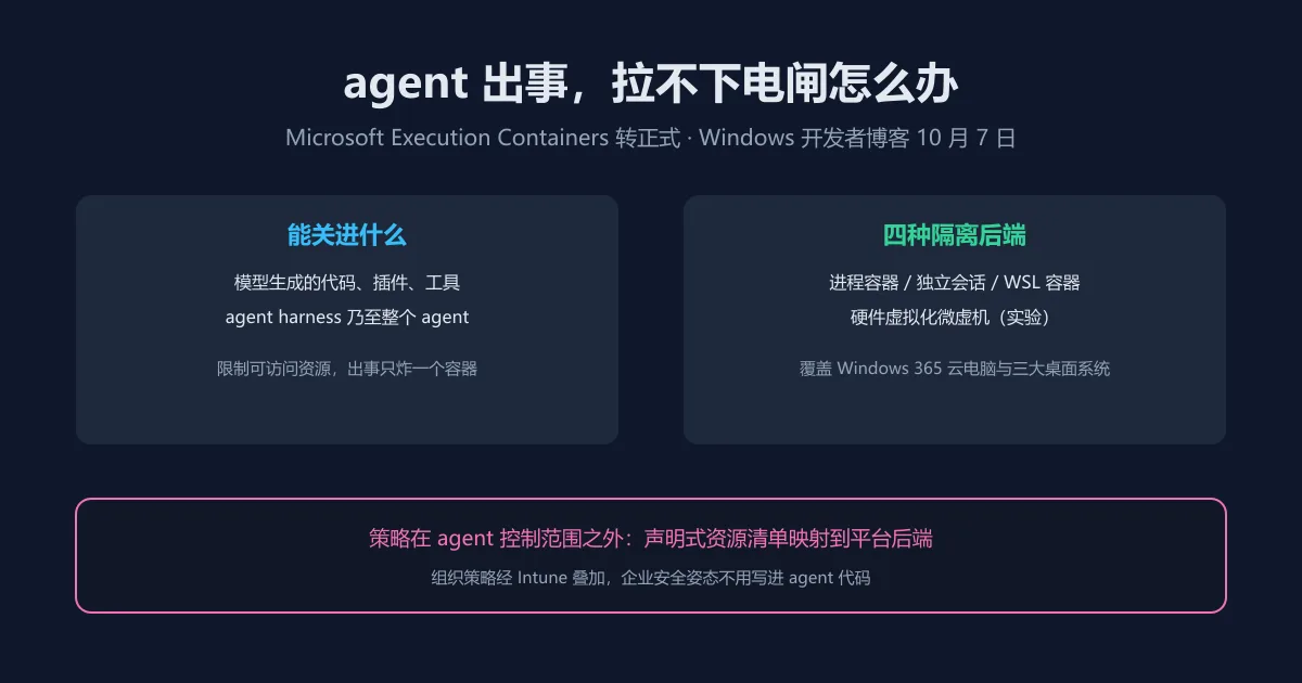 agent 出事拉不下电闸:微软给执行层装了总闸