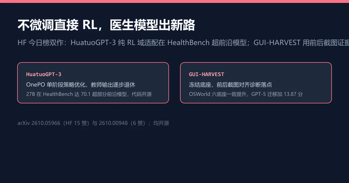 不微调直接 RL,医生模型出新路