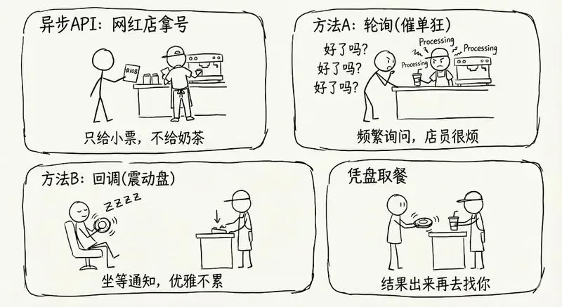 极简线条图 Skill:把故事画成黑白线条漫画