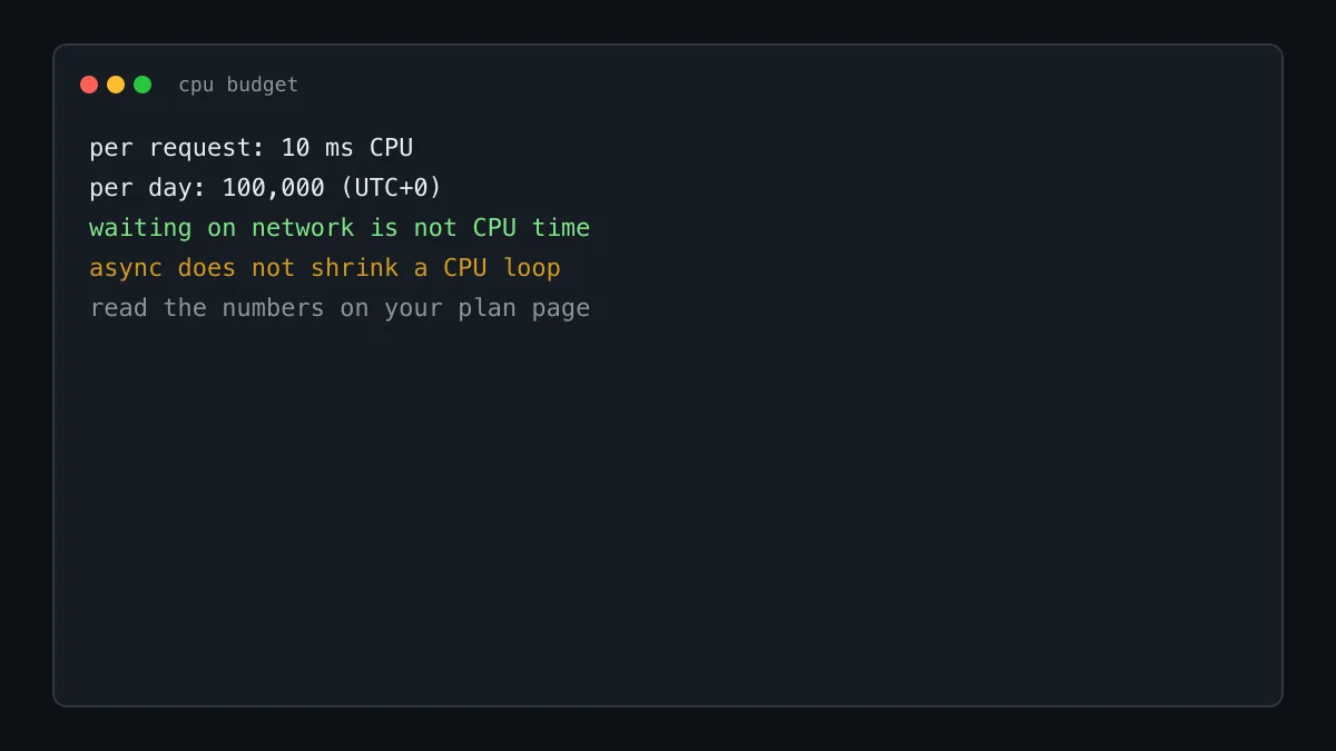 十毫秒算的是处理器时间