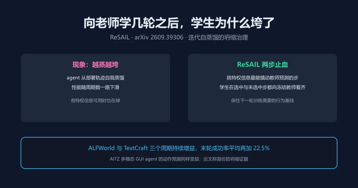 向老师学几轮之后,学生为什么垮了?