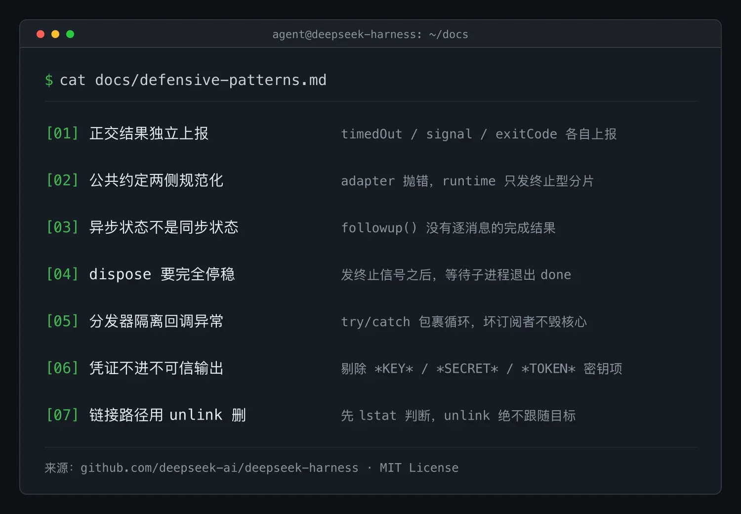 deepseek-harness 的七条防御性编程模式