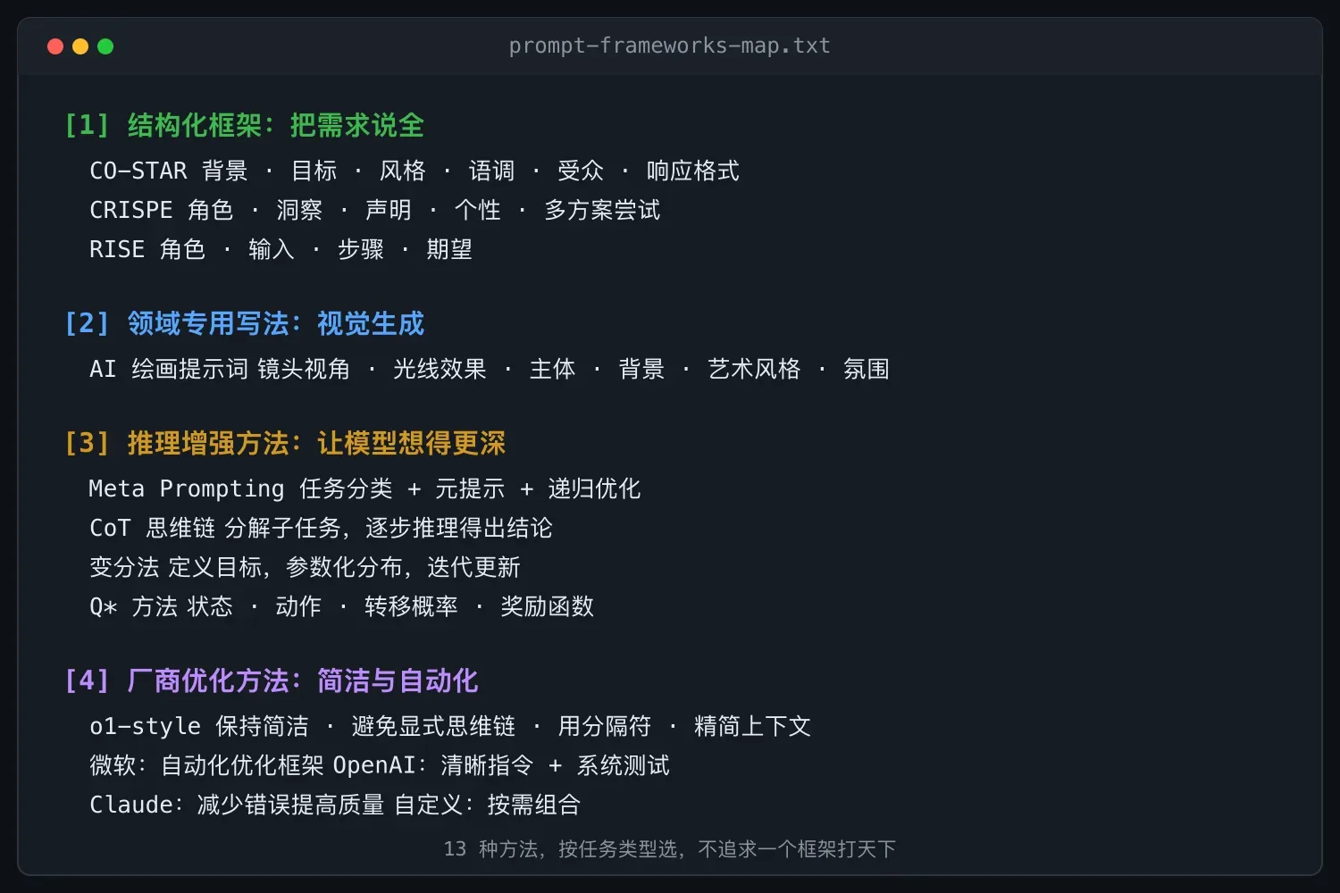 13种提示词结构一次讲清：从CO-STAR到o1风格