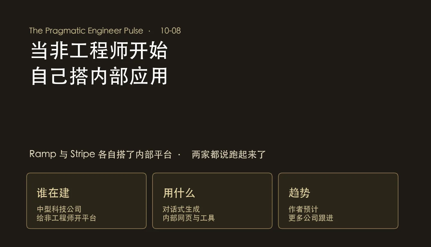 当非工程师开始自己搭内部应用