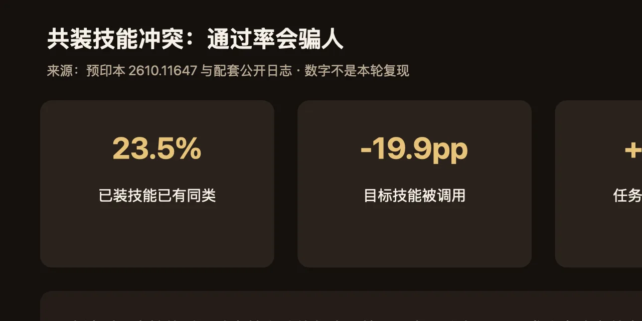 任务过了关，不该当成那张技能卡还在干活