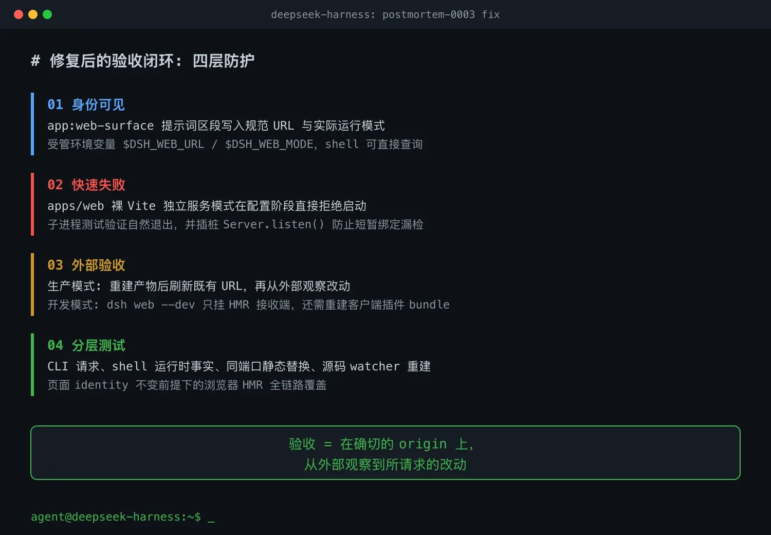 修复后的验收闭环:四层防护