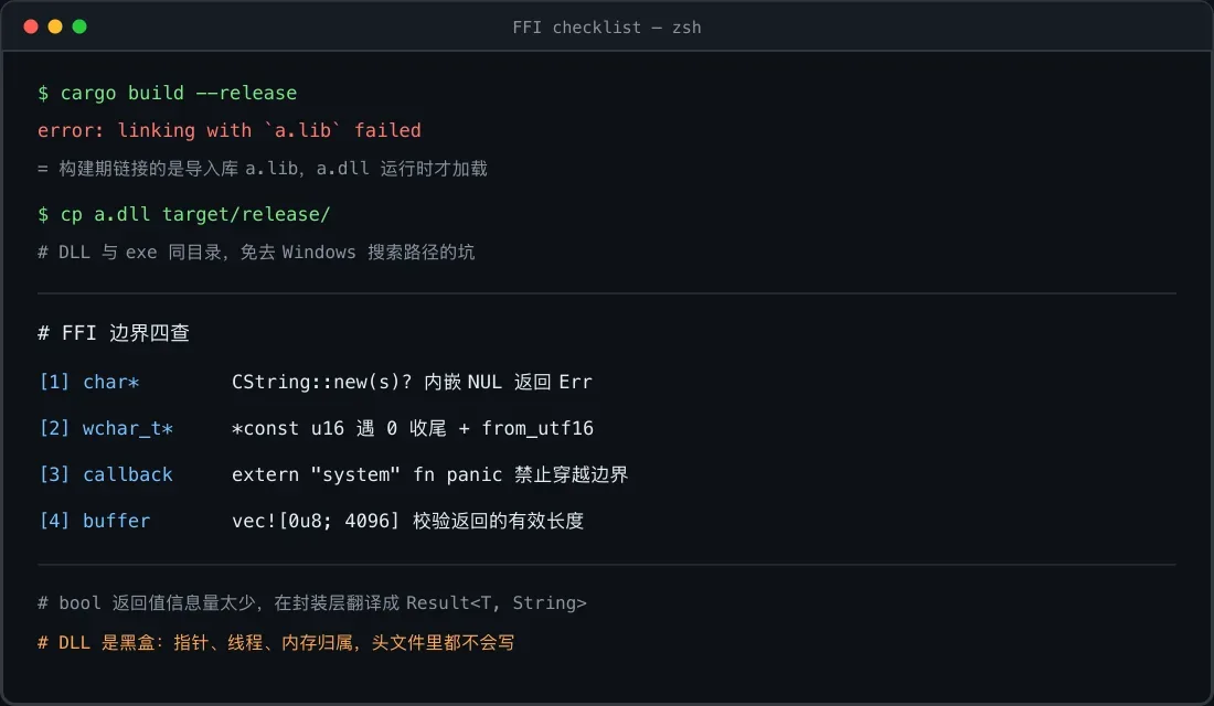 FFI 边界四查清单