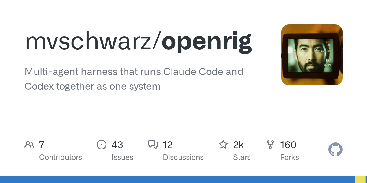别再开一堆终端管 agent:OpenRig 把 Claude 和 Codex 编成一队