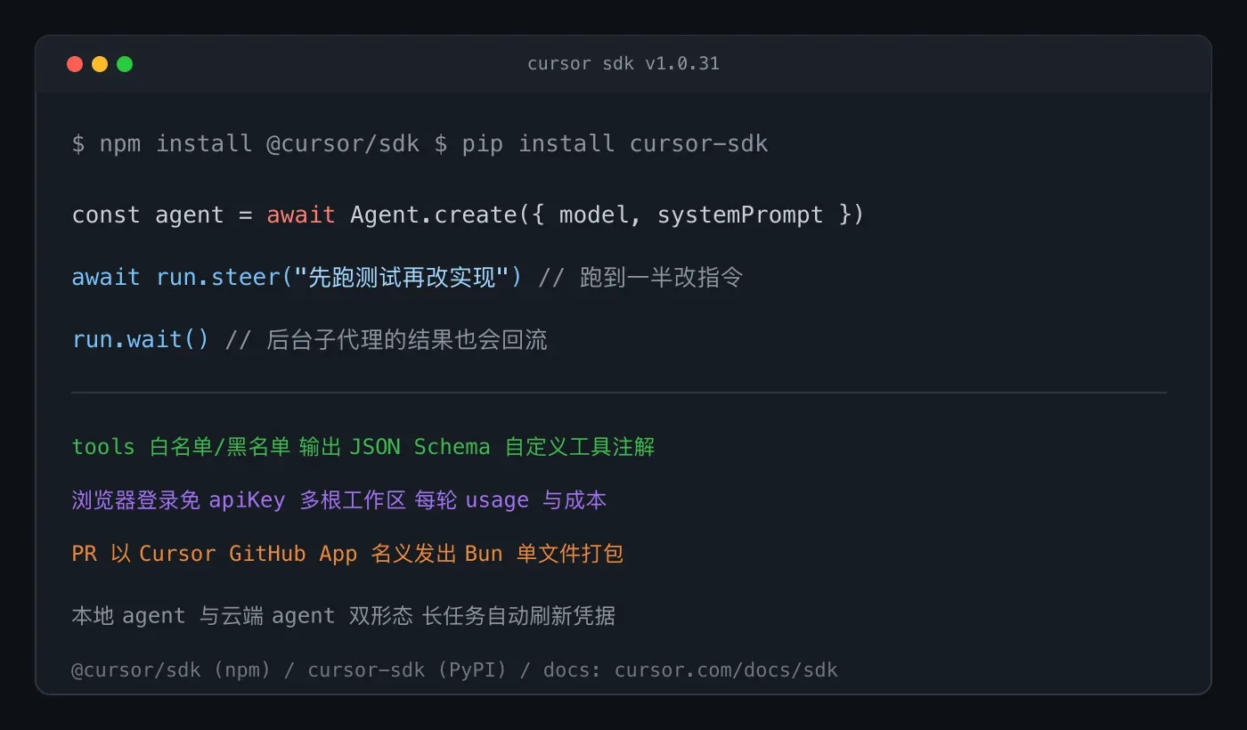 Cursor 也有官方 SDK 了,agent 变成可编程组件