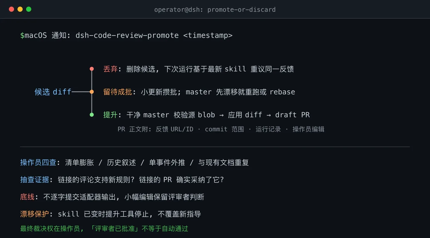 操作员三分支决策:丢弃、留待成批、提升