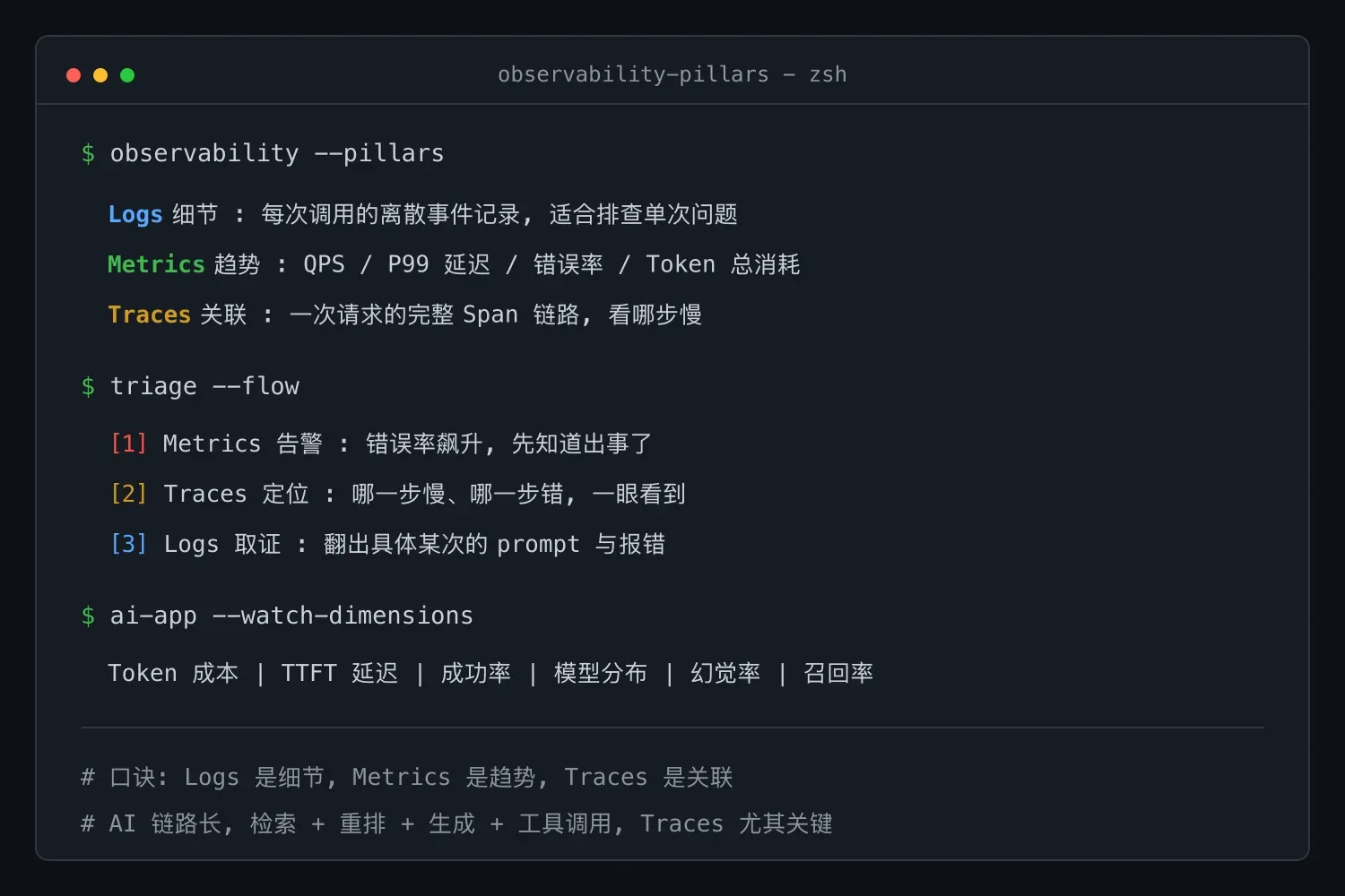 AI 工作流专栏 23：AI 应用可观测性实战