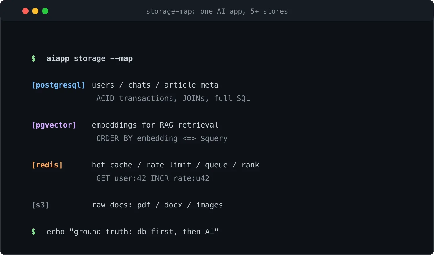 AI 工作流 05:SQL、索引与 Redis 缓存